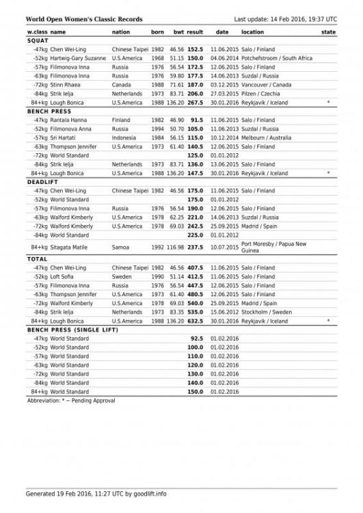 post-23749-0-18909400-1455881580_thumb.j