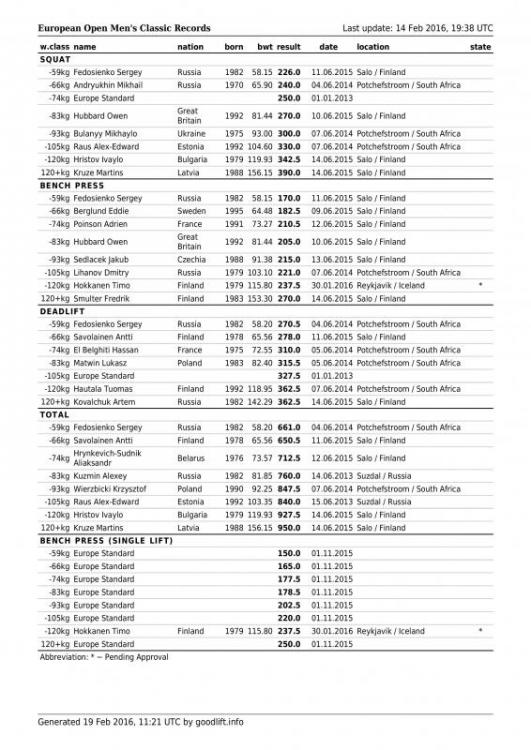 post-23749-0-86172100-1455881556_thumb.j