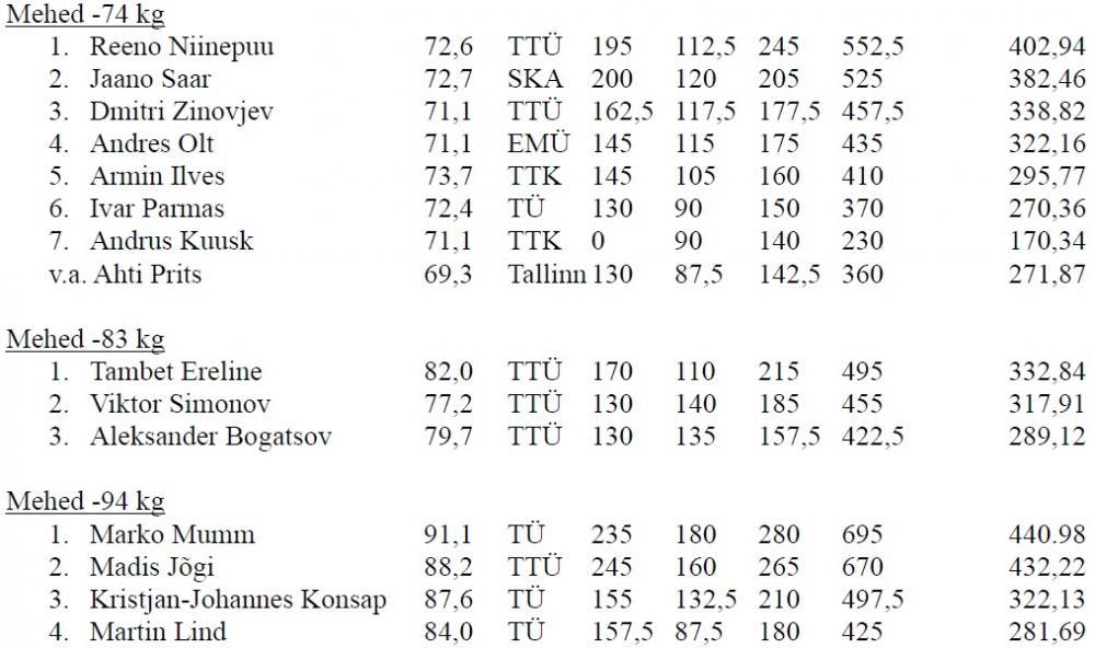 post-3216-0-89861600-1394278615_thumb.jp