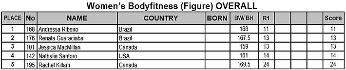 post-6888-0-10879400-1393862357_thumb.jp