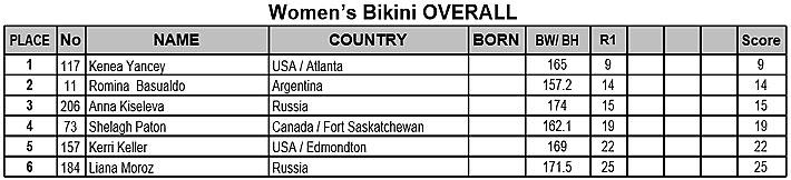 post-6888-0-68043500-1393863357_thumb.jp