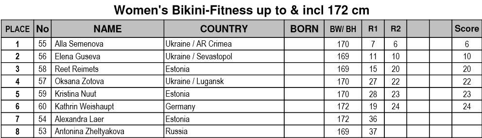 post-6888-0-16870900-1397445007_thumb.jp