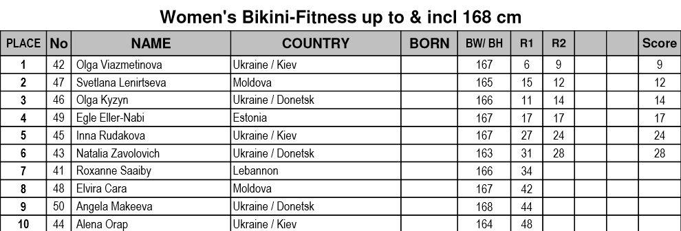 post-6888-0-20091900-1397444997_thumb.jp