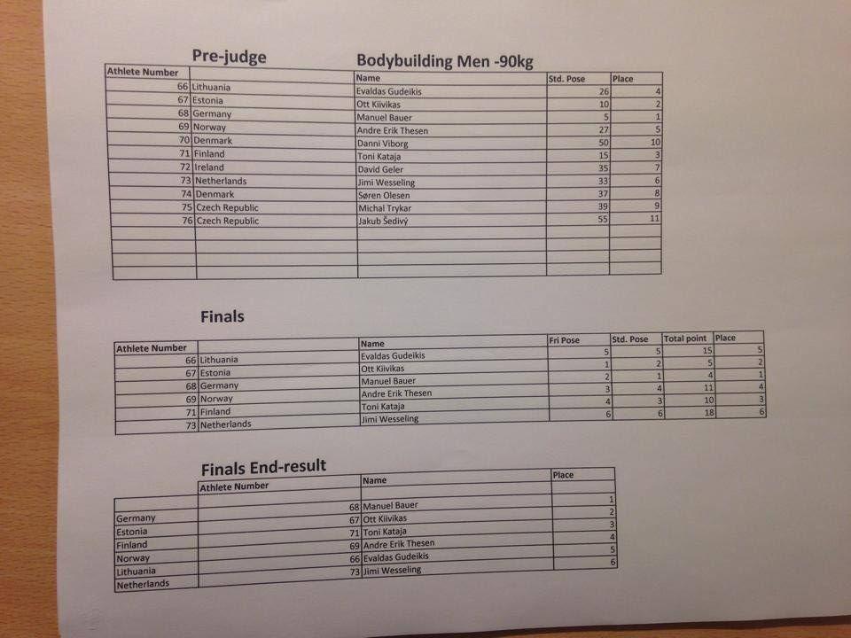 post-6888-0-55576500-1398065683_thumb.jp