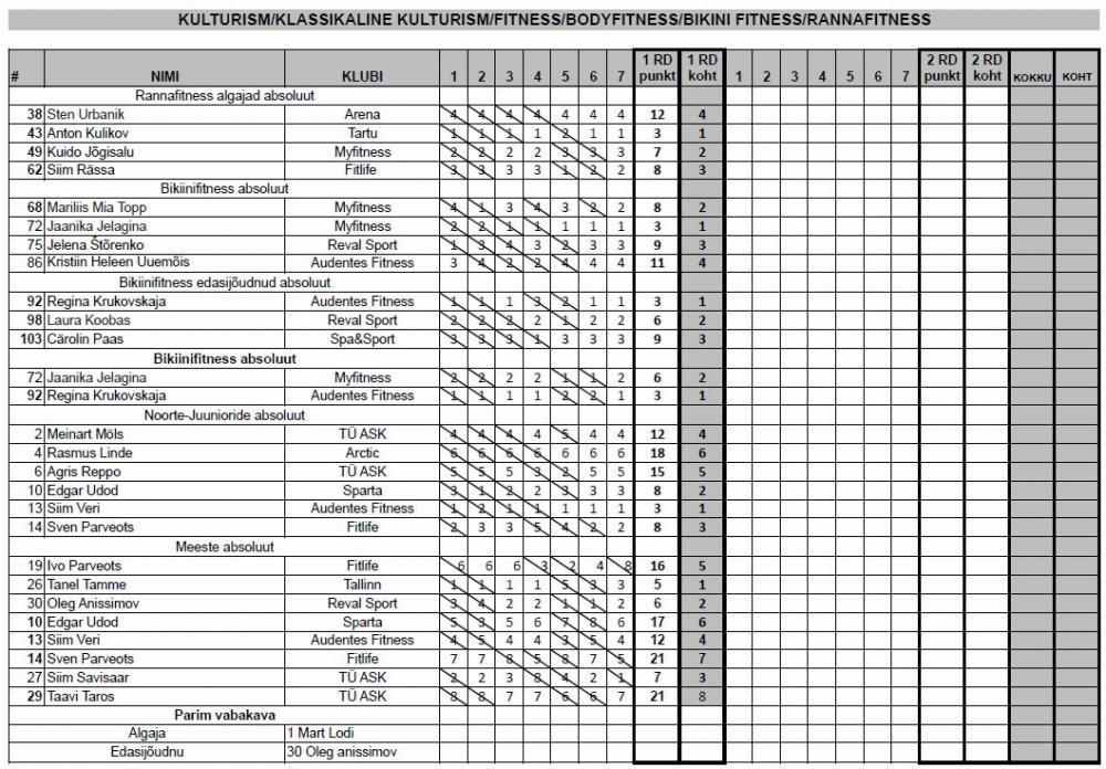 post-15035-0-25446400-1428174429_thumb.j