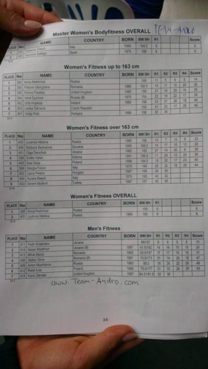 post-25435-0-64737000-1400436679_thumb.j