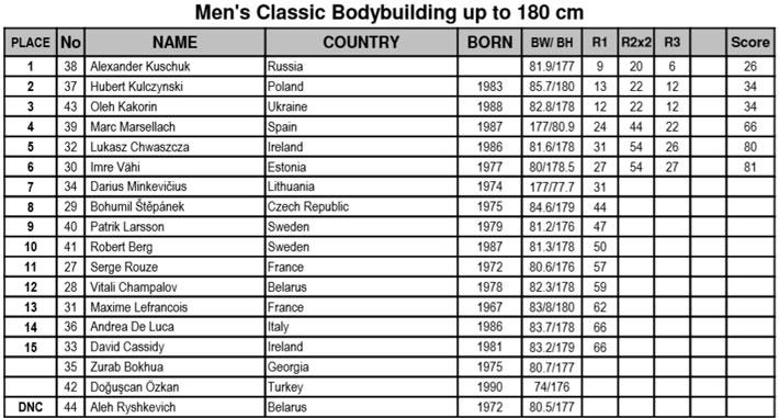 post-6888-0-11544700-1400269302_thumb.jp