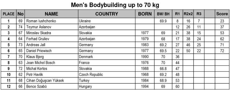 post-6888-0-22746800-1400308616_thumb.jp