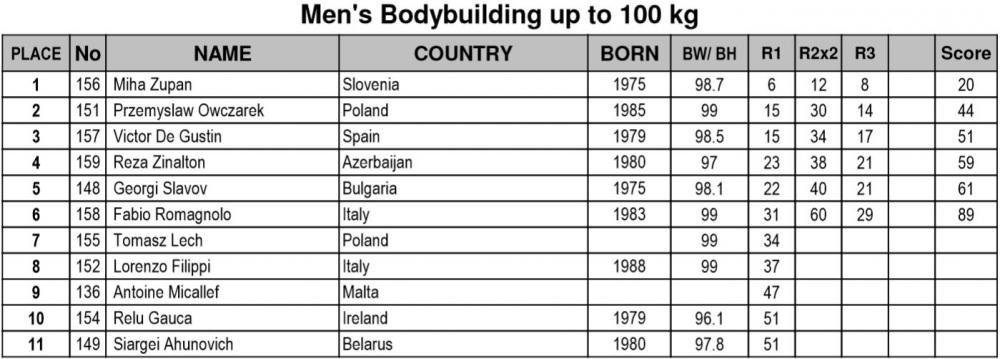 post-6888-0-39459700-1400315136_thumb.jp