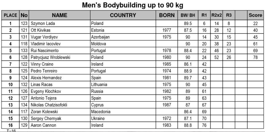 post-6888-0-47039400-1400311400_thumb.jp