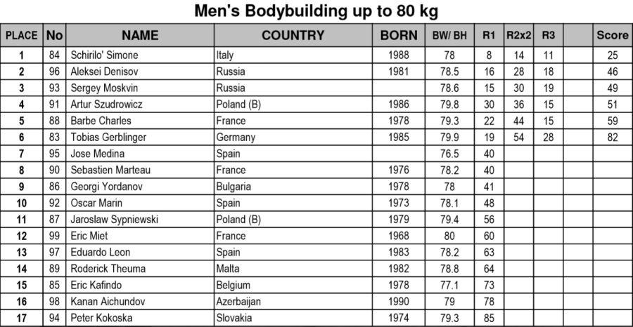 post-6888-0-47765400-1400310072_thumb.jp