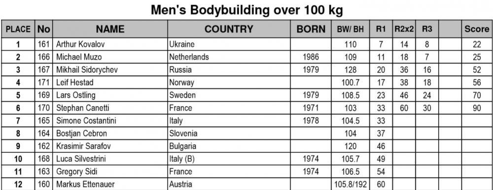 post-6888-0-49185400-1400315635_thumb.jp