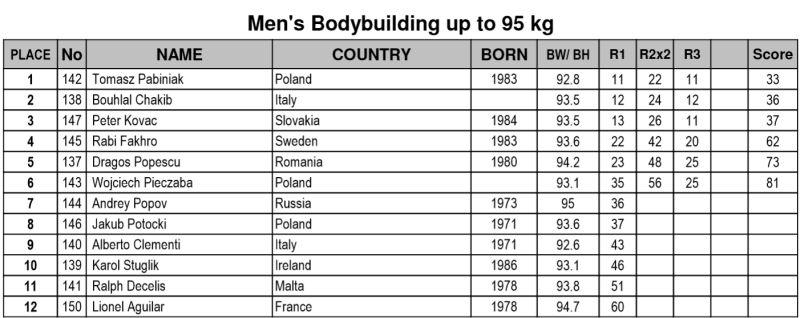 post-6888-0-51067000-1400314085_thumb.jp