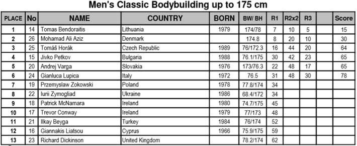 post-6888-0-57078900-1400268399_thumb.jp