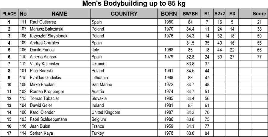 post-6888-0-58139200-1400310848_thumb.jp