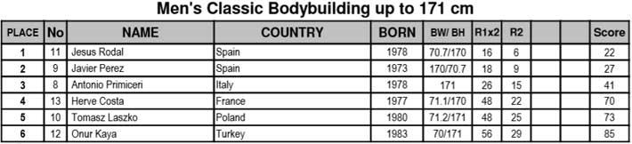 post-6888-0-61491100-1400267693_thumb.jp