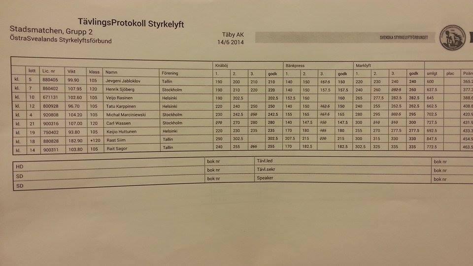 post-18803-0-56249500-1402769289_thumb.j