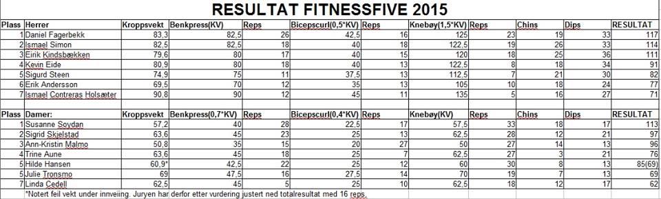 post-25435-0-04854900-1434383787_thumb.j