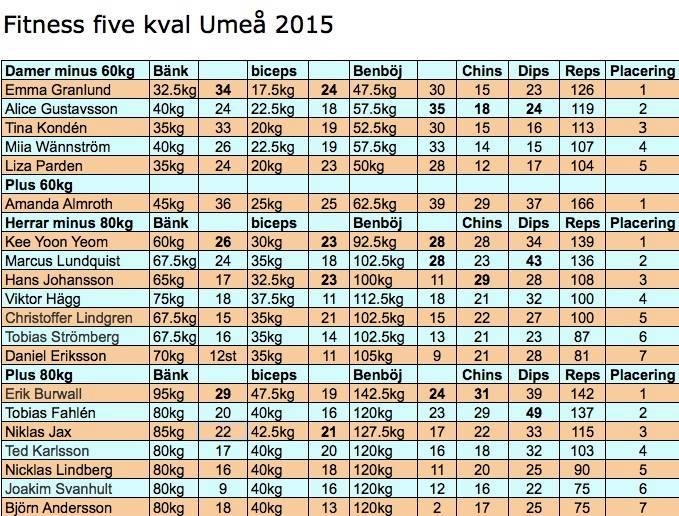 post-5296-0-53220500-1433663006_thumb.jp