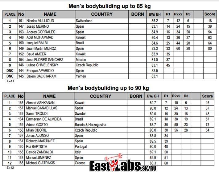 post-6888-0-04539900-1434264772_thumb.jp
