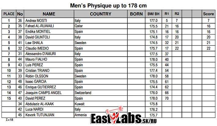 post-6888-0-05664900-1434264805_thumb.jp