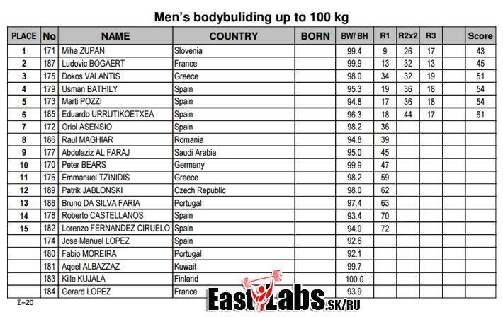 post-6888-0-05856500-1434264777_thumb.jp