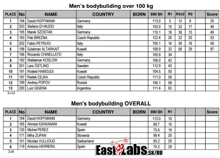 post-6888-0-08211700-1434264782_thumb.jp