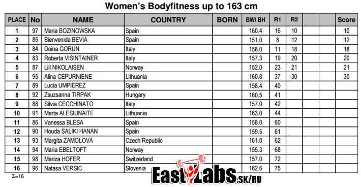 post-6888-0-69226300-1434264786_thumb.jp