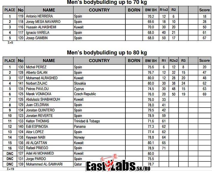 post-6888-0-95332000-1434264767_thumb.jp