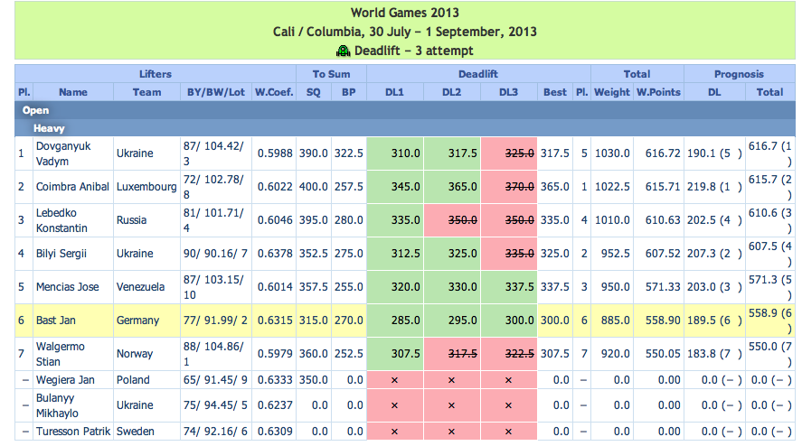 post-24563-0-01344200-1375312880_thumb.p