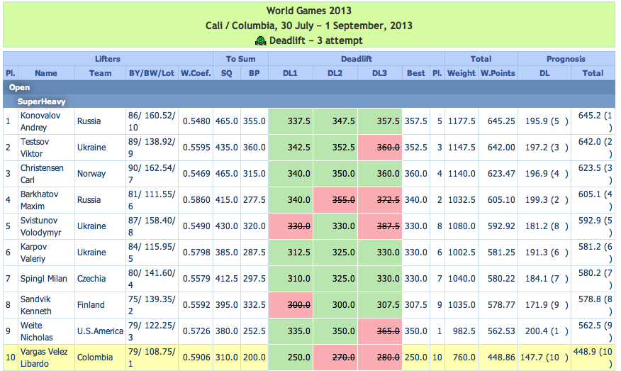 post-24563-0-13106300-1375394184_thumb.p