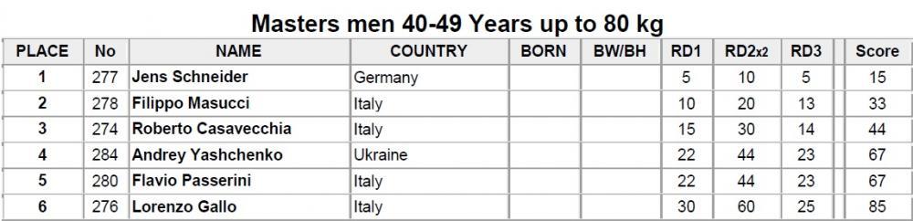 post-6888-0-14876400-1381653198_thumb.jp