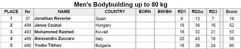 post-6888-0-19150400-1381664743_thumb.jp