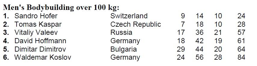 post-6888-0-33115500-1381765502_thumb.jp