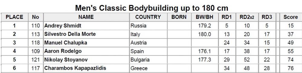 post-6888-0-48106300-1381648714_thumb.jp