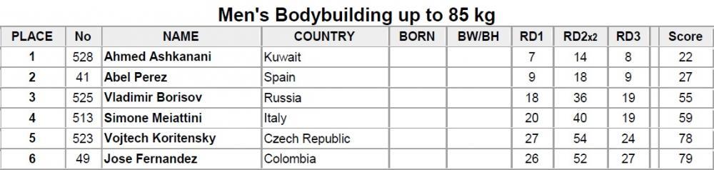 post-6888-0-53987900-1381665096_thumb.jp