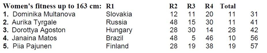 post-6888-0-59937800-1381770161_thumb.jp