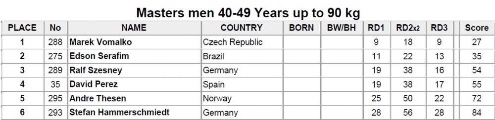 post-6888-0-71604300-1381653235_thumb.jp