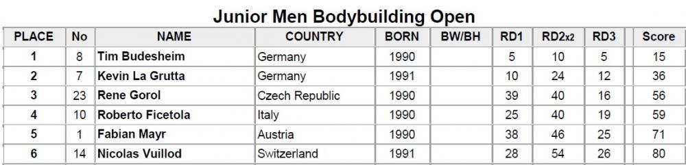 post-6888-0-75274500-1381645868_thumb.jp