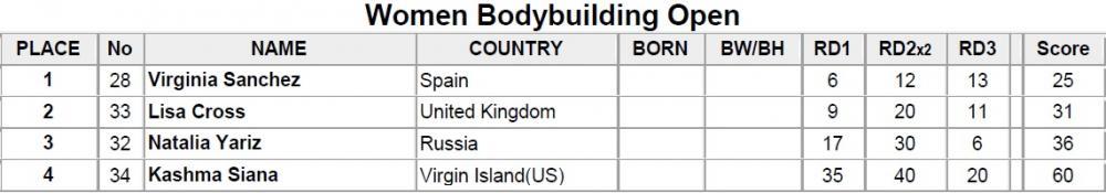 post-6888-0-90643900-1381646862_thumb.jp