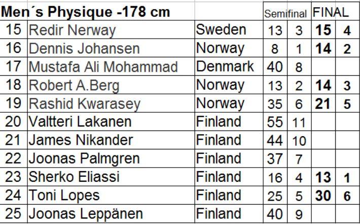 post-6888-0-65182800-1444747018_thumb.jp