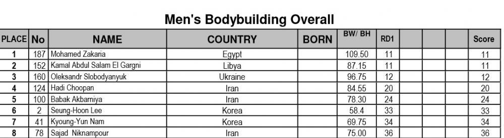 post-6888-0-26823200-1384094058_thumb.jp