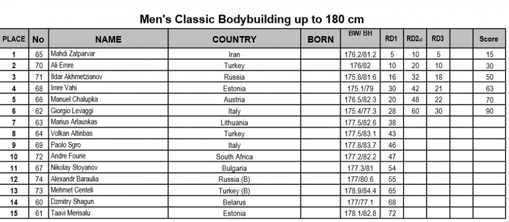 post-6888-0-27617500-1384882125_thumb.jp