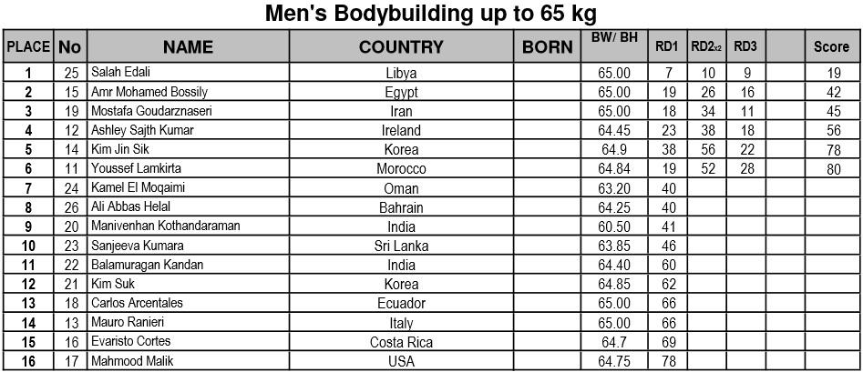 post-6888-0-48028600-1384081090_thumb.jp