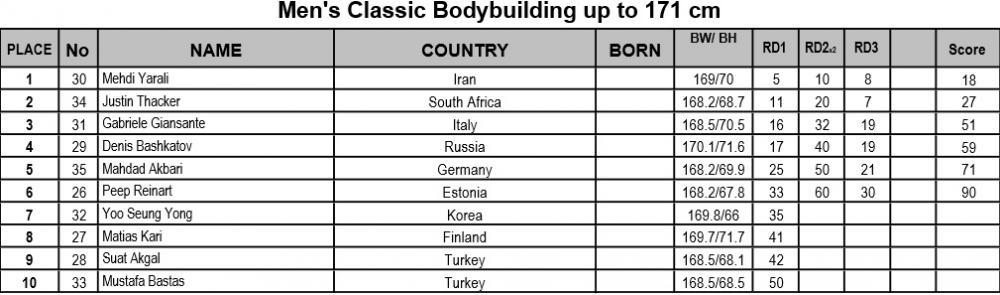 post-6888-0-59275200-1384882118_thumb.jp