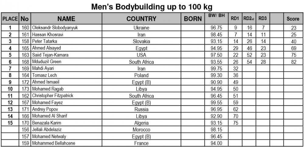 post-6888-0-66821700-1384091688_thumb.jp