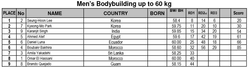 post-6888-0-73181700-1384079709_thumb.jp