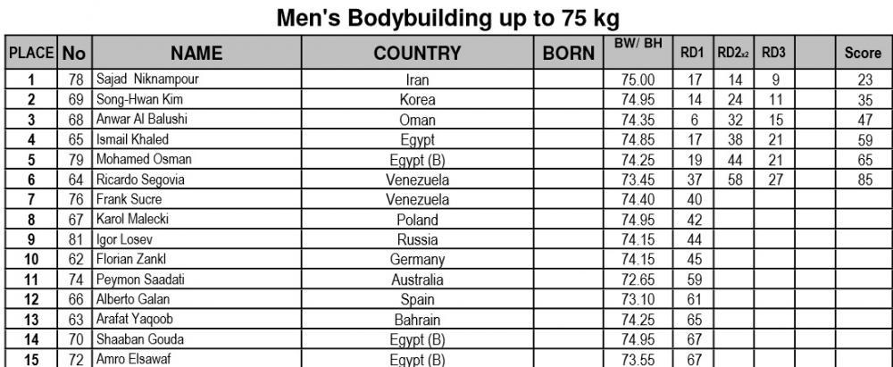 post-6888-0-81560600-1384082761_thumb.jp