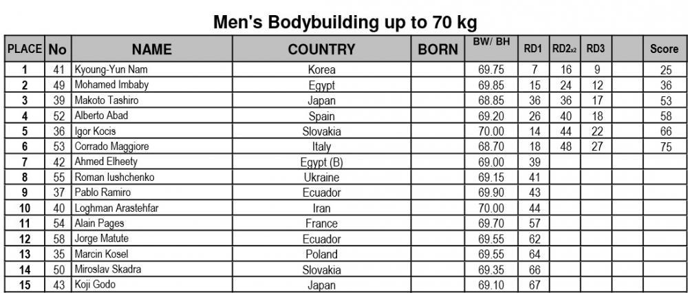 post-6888-0-91711400-1384081954_thumb.jp