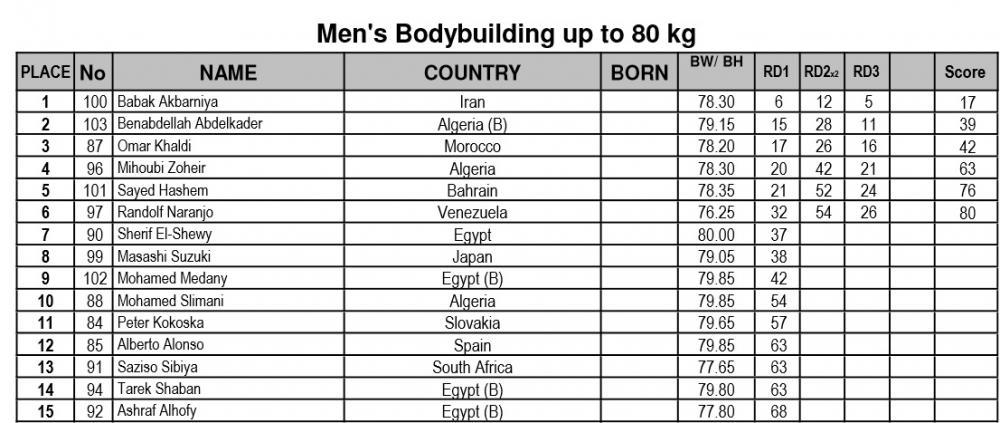 post-6888-0-92675800-1384083922_thumb.jp